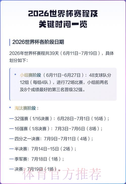 2026世界杯完整赛程官方发布最新时间表怎么看