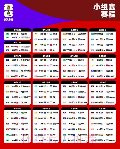2026世界杯完整赛程官方发布最新时间表怎么看