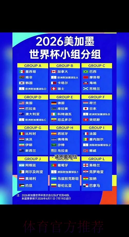 2026世界杯小组赛赛程详细安排高清直播在哪里看 2026世界杯小组赛赛程详细安排高清直播在哪里看